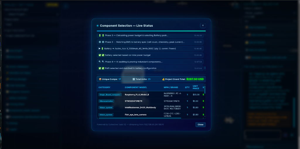 RoboReactor Component Selection Live Status & Project Grand Total Evaluation
